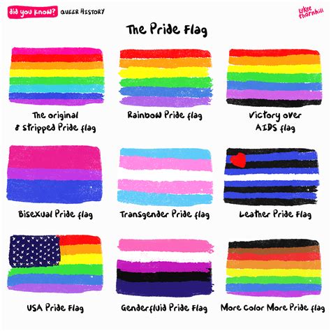 bicurious flag|The Bi Flag: Everything You Need To Know